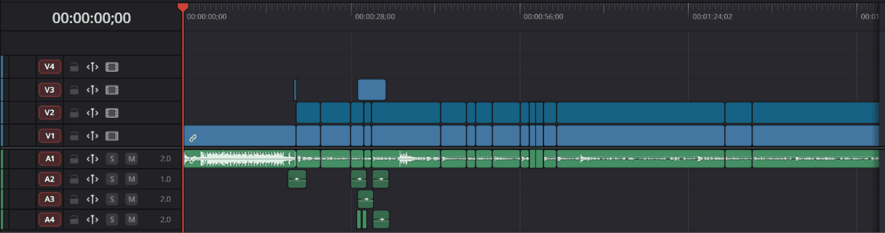 Editing timeline from the Marta Bustos long-form YouTube project